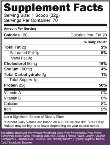 Etiqueta de suplemento del lado posterior del eas 100% platinum whey con 25g de proteína y proteína de suero