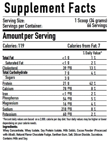 Información nutrimental de Freak Protein sabor chocolate: 21 g de proteína y 119 calorías por porción de 34 g; contiene leche y soya