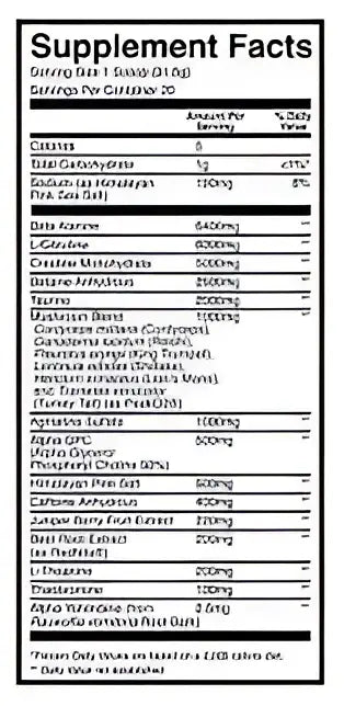 Etiqueta de suplemento multivitamínico y minerales en la parte trasera de raw nutrition thuper thavage pre entreno con vitaminas d3 y minerales
