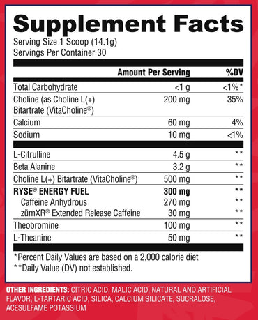 RYSE Loaded Pre Workout - Tabla de información nutrimental