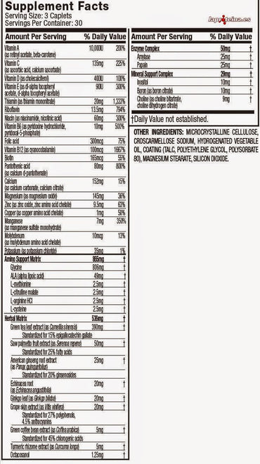 Tabla nutricional MuscleTech Platinum Multi Vitamin – vitaminas, minerales, aminoácidos y matriz herbal
