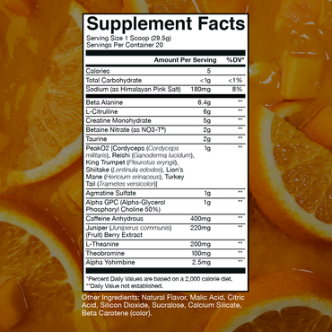 RAW CBUM Thuper Thavage - Tabla de Supplement Facts oficial