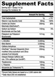 RYSE Supplements Loaded Pre | Pre Entreno | Pre Workout