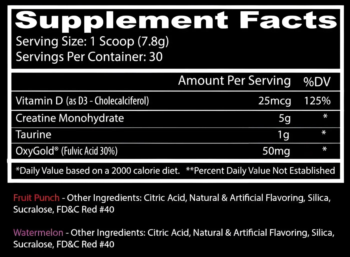 Etiqueta de ingredientes al reverso de insane labz creatine craig en polvo sabor fruit punch y sandía con vitamina d3 y creatina monohidrato