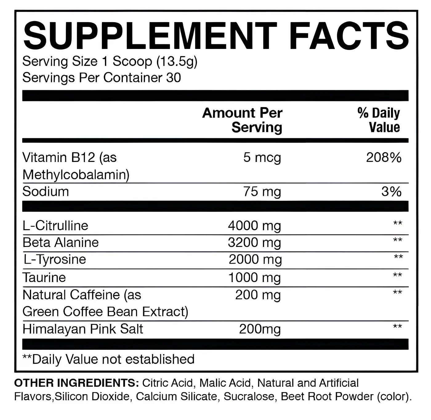 Etiqueta en blanco y negro del lado posterior del raw essential pre workout detallando ingredientes como l-citrulina y cafeína natural