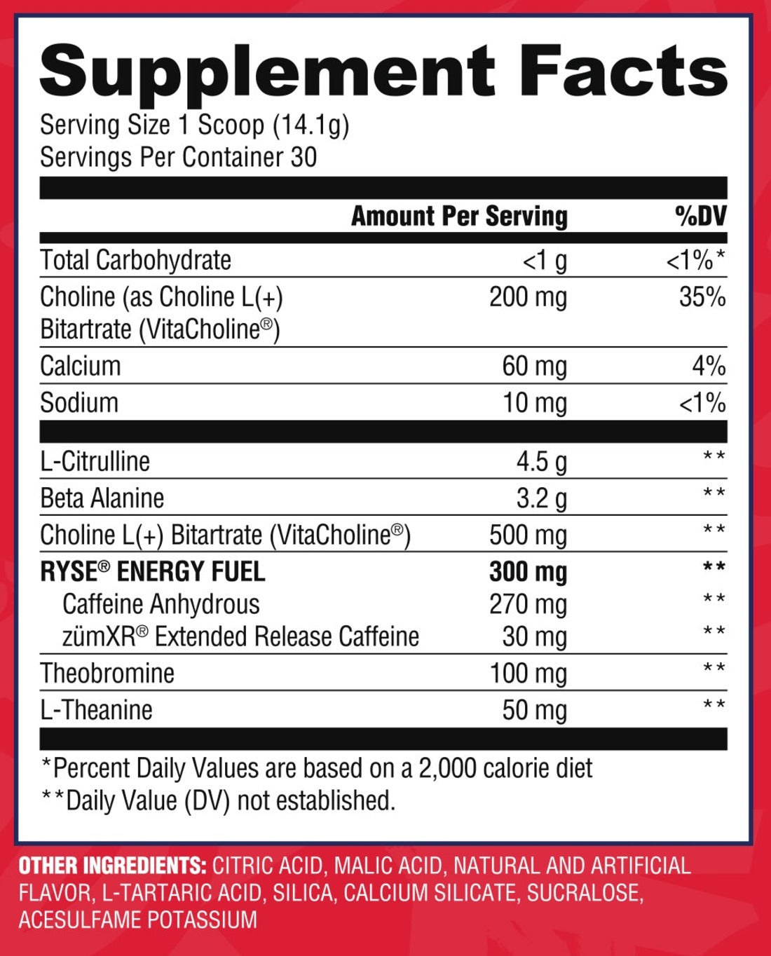 RYSE Loaded Pre Workout - Tabla de información nutrimental