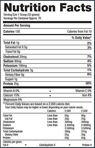 BPI ISO HD | Proteína Aislada de Suero de Leche