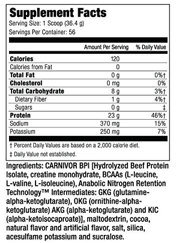 [suplementos], [proteínas], [aminoácidos], [whey protein], [BCAAS], [glutamina], [creatina]- Prote,Inc.